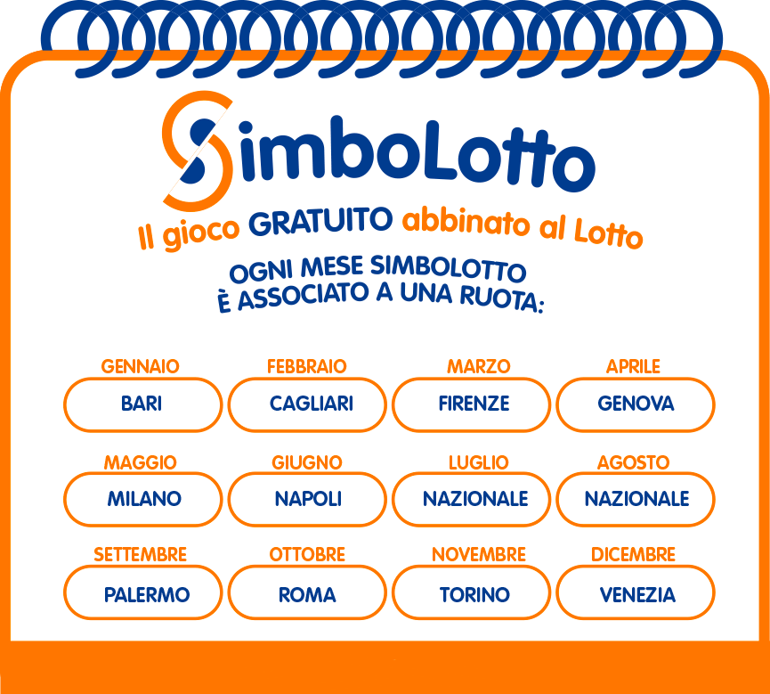 Simbolotto 45 simboli per vincere! 1 calendario simbolotto